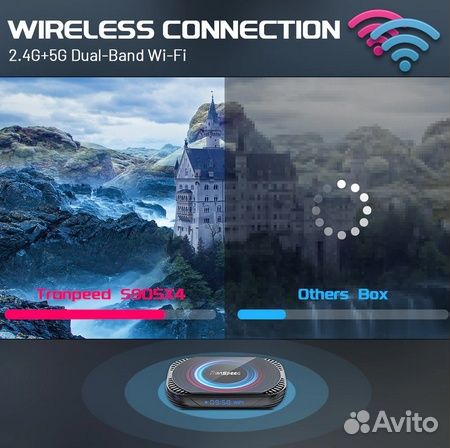 Тв Smart TV приставка Transpeed X4 Android 11