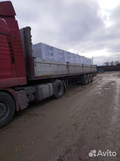 Газоблоки от производителя