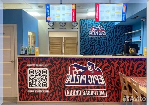 Своя пиццерия в городе. Готовый бизнес-проект