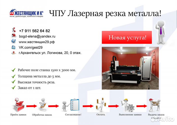 Лазерная резка металла