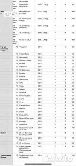 Монеты юбилейные 10рублей