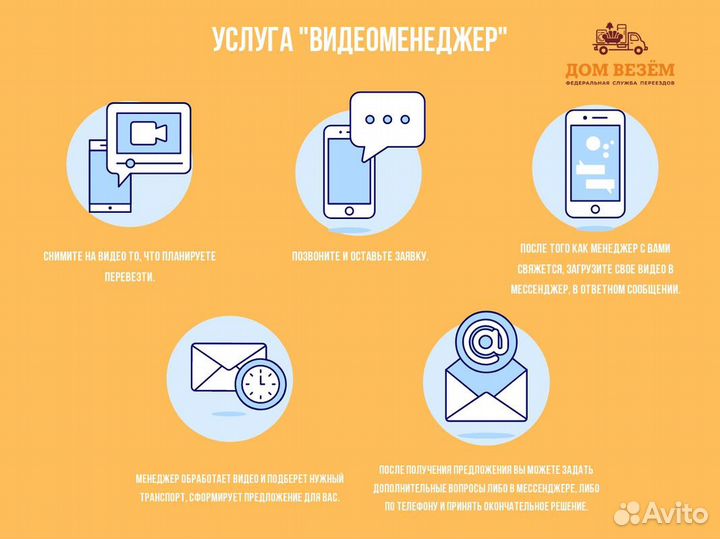 Грузоперевозки, переезды, газель, межгород