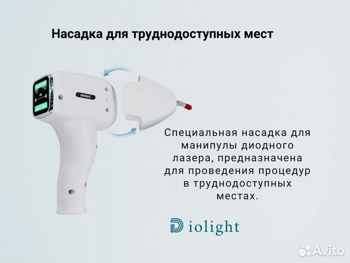 Диодный лазер Диолайт UltraMax 2400ватт