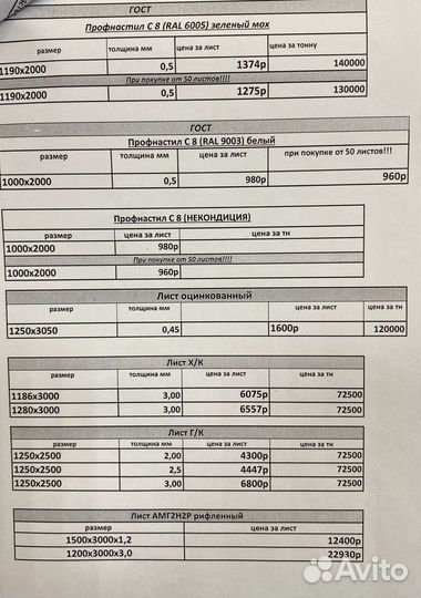 Профнастил С-8 (ГОСТ, Некондиция)