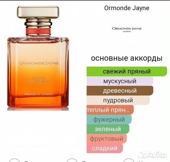 Оригинал парфюм селектив ниша