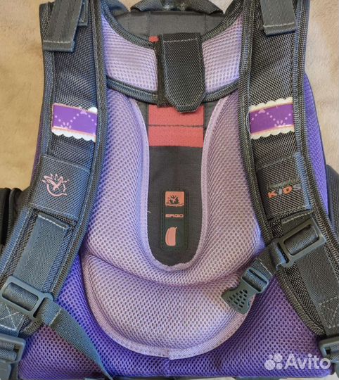 Ранец школьный для девочки