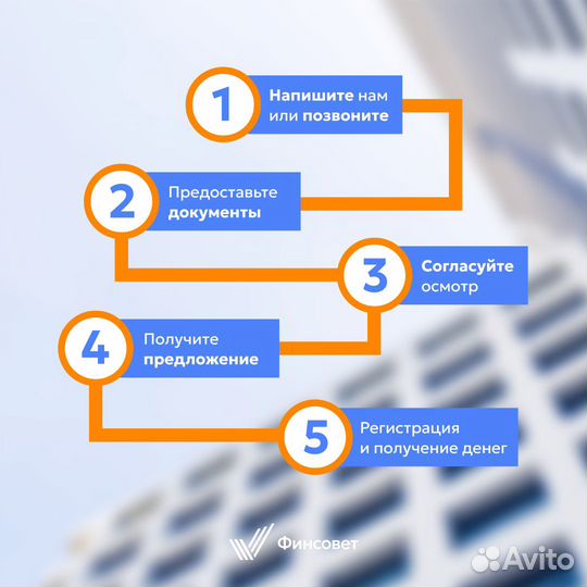 Кредит под залог / срочный выкуп