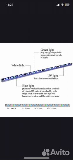 LED bar для морского аквариума