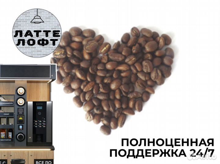 Франшиза латтелофт: гарантированный доход