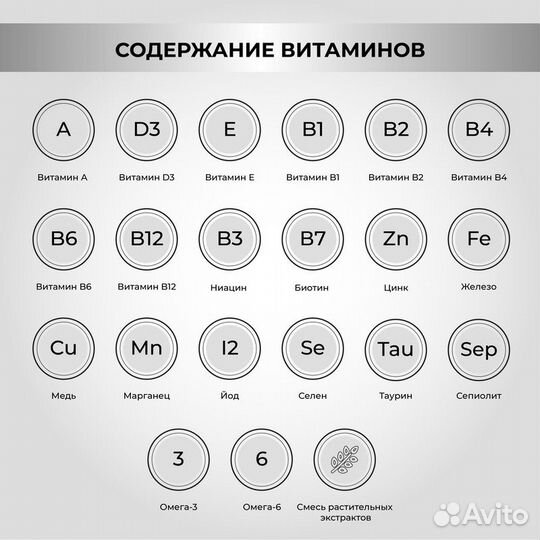 Сухой корм для собак