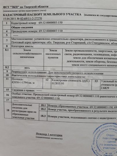Участок 4 га (СНТ, ДНП)