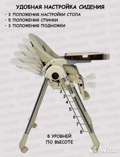 Стульчик для кормления LuxMom