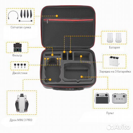 Жесткая сумка для DJI Mini 3 Pro