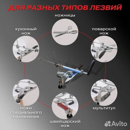 Точилка для ножей Ruixin Pro RX-009 (новая 2023)