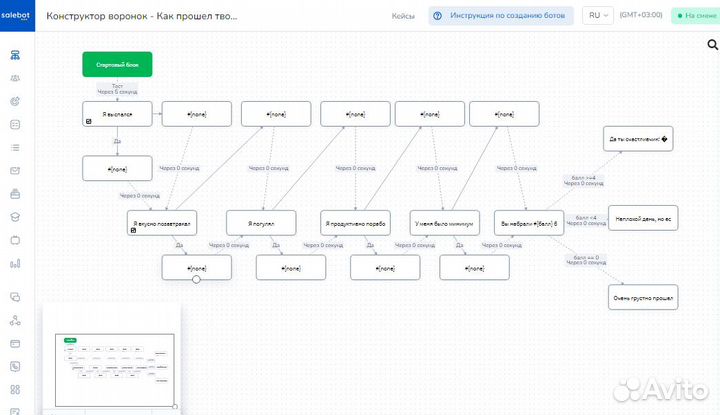 Лендинги Cайты Tilda Чат-боты