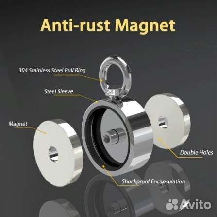 Магнит поисковый двухсторонний неодимовый