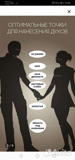 Том ford парфюм