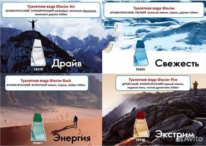 Аромат glacier Глейшер