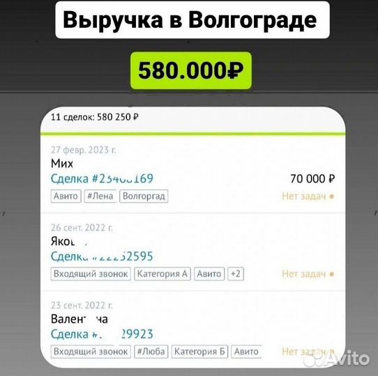 Готовый бизнес с прибылью от 300.000