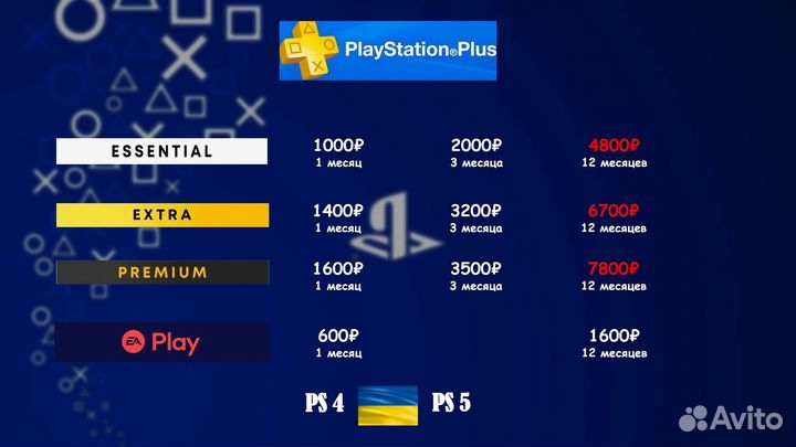 Подписка ps plus