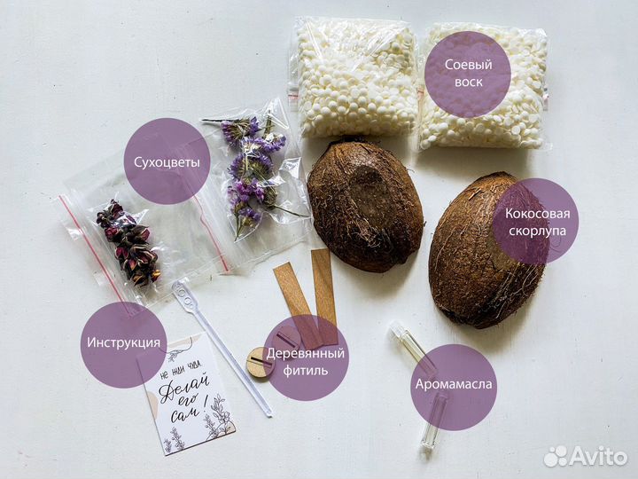 Набор для изготовления свечей