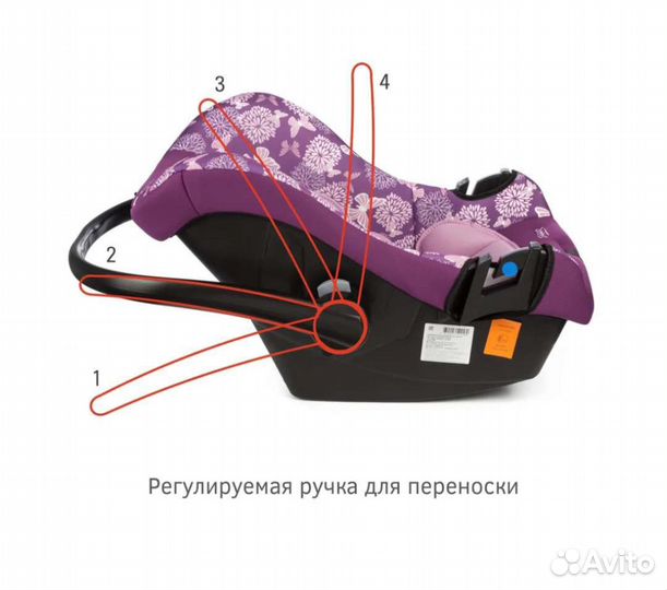 Автолюлька от 0 до 13