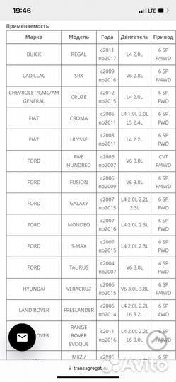 АКПП TF-81 SC Aisin AW