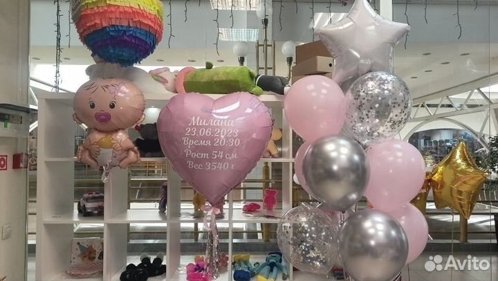 Воздушные шары на выписку из роддома для девочки