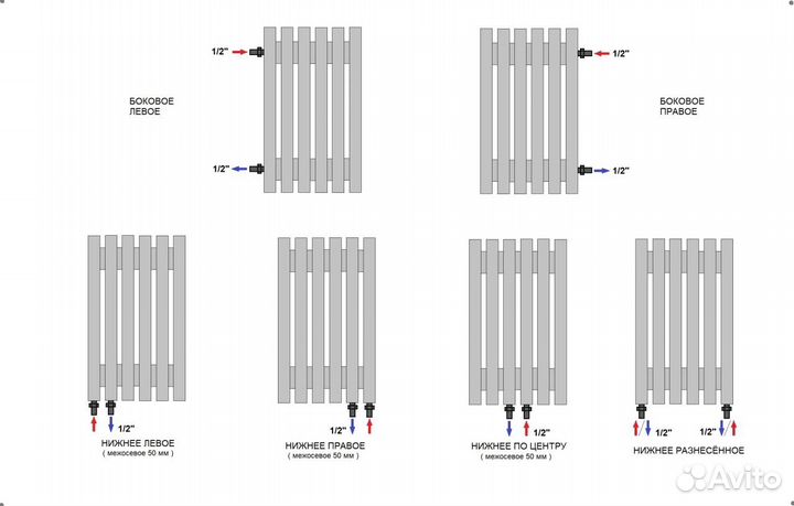 Дизайнерские радиаторы Steel Hot V 76