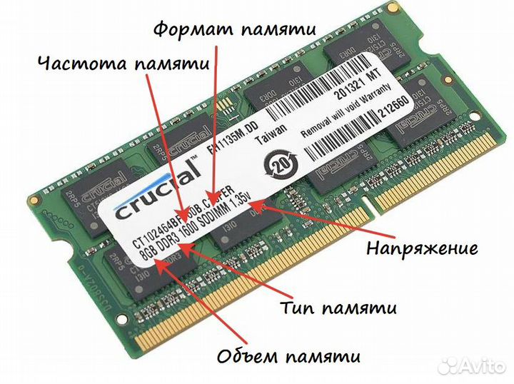 Оперативная память ddr3 для ноутбука