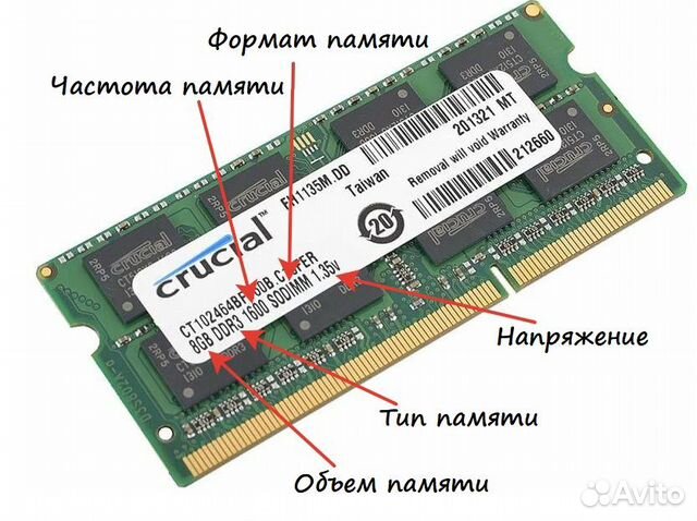 Оперативная память ddr3 для ноутбука