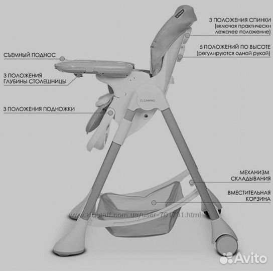 Стульчик для кормления corol
