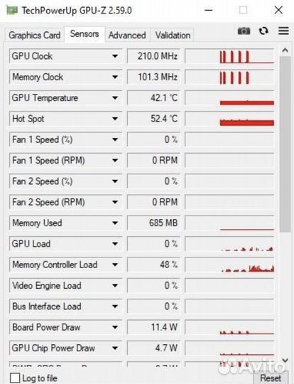 Видеокарта rtx 3060 12 гб