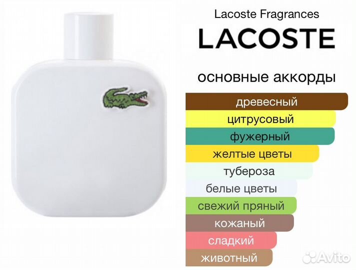 Мужские духи eau de lacoste l.12.12 blanc