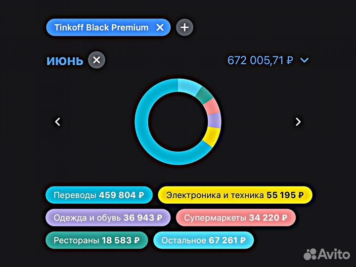 Учебный центр онлайн