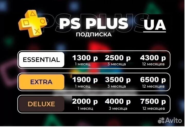 Bloodborne Ps4 Подписки Ps plus (Ps4/5), игры допы