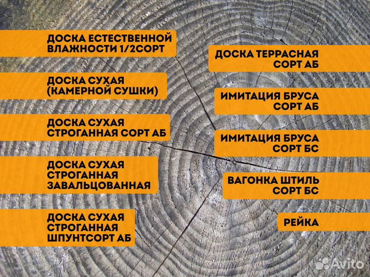 Доска скандинавская гладкостроганная UYV