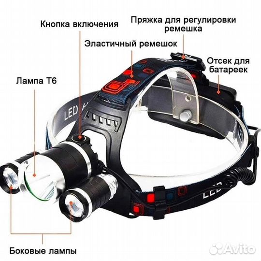 Налобный фонарь светодиодный High Power Headlamp