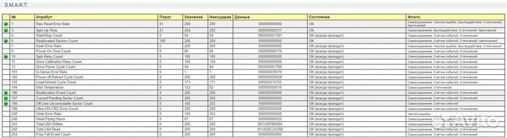 WDC WD6400bpvt-75hxzt1