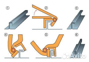 Кровельная рамка для фальца