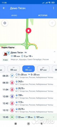 Глонасс/GPS контроль топлива