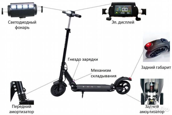 Электросамокат kugoo s3
