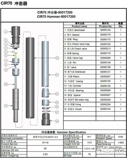 Пневмоударник CIR 70