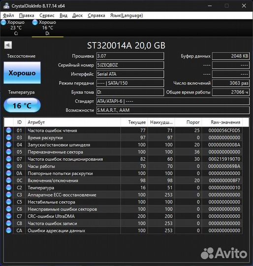 Жесткие диски SATA и IDE