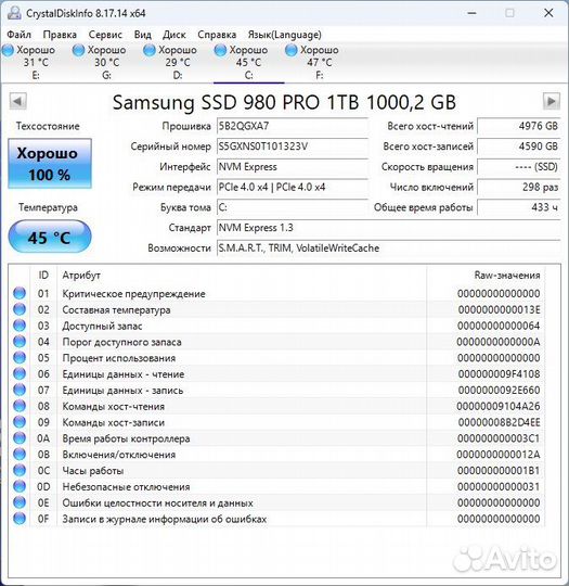 SSD Samsung 980 Pro 1 tb