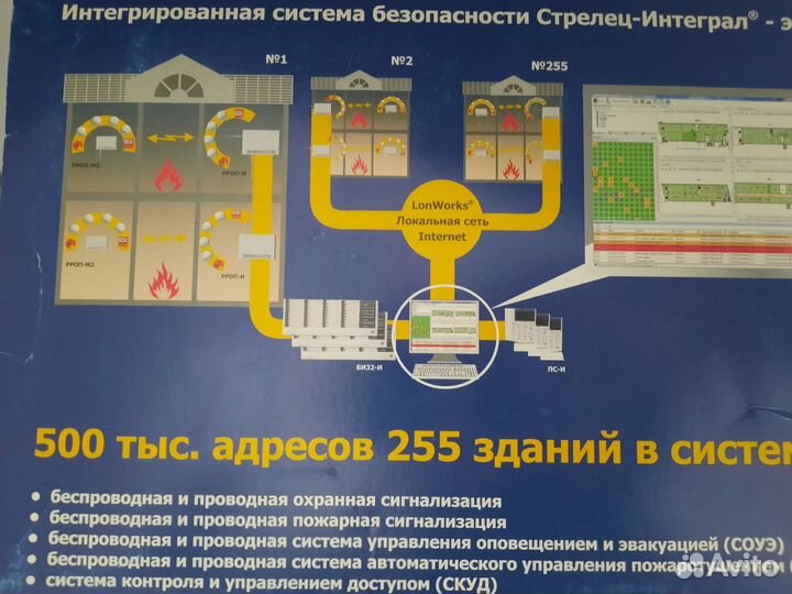 Арм стрелец-интергал исп.2