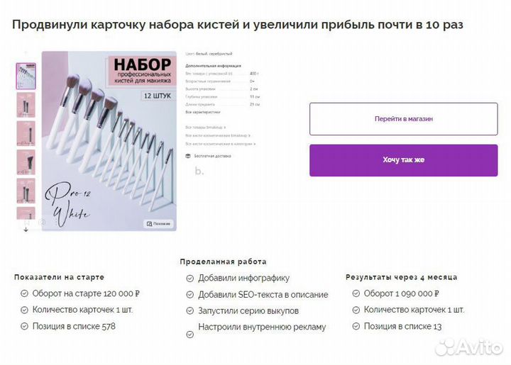 Продвижение на Wildberries