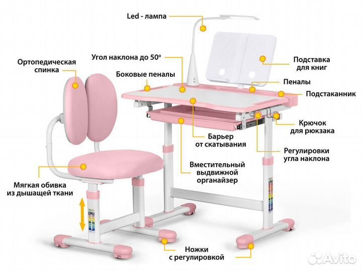 Комплект парта и стульчик Mealux EVO BD-20