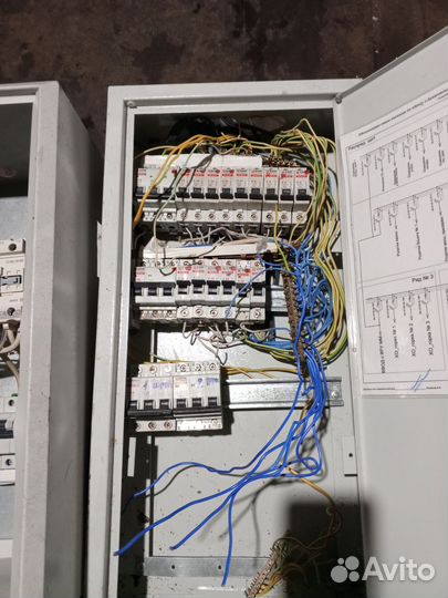 Электрощиток с автоматами. Б у