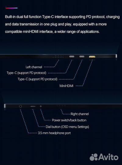 Новый портативный монитор 16